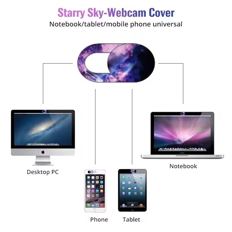 웹캠 커버 노트북 카메라 슬라이더 폰 도청방지 아이패드 - Camera Lens Protector 리뷰 및 가격