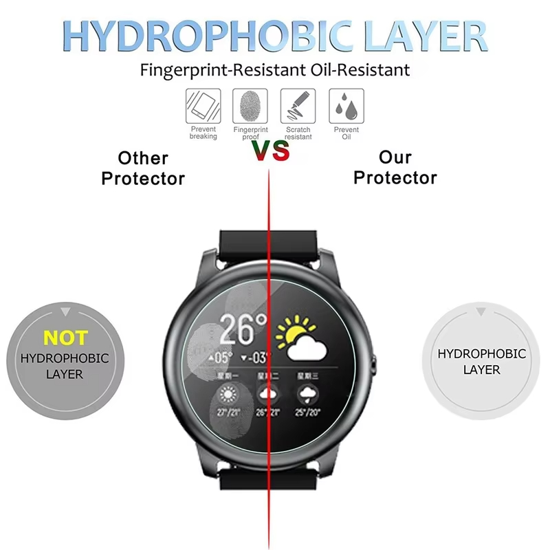 HayLou Solar LS05 스마트 시계 액세서리용 - Smartwatch Screen Film 리뷰 및 가격