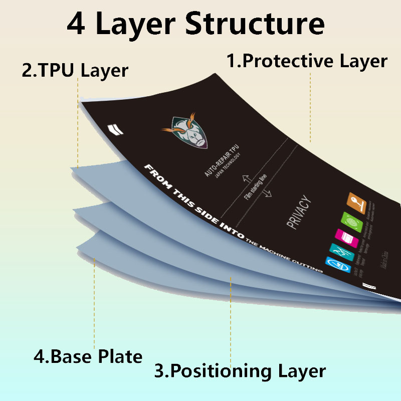 5/50개 무광/투명 플렉시블 하이드로겔 필름 하이드로 - Flexible Tpu Film 리뷰 및 가격
