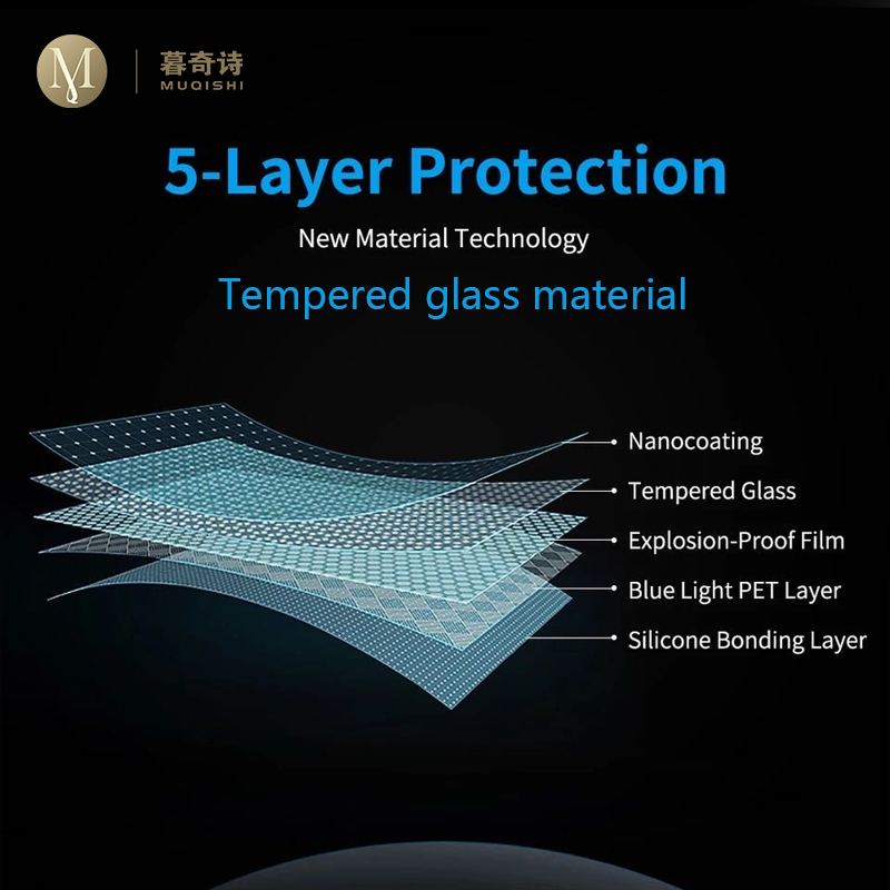 Lexus is200t is300 is300h 350  - Glass Protector Auto 리뷰 및 가격