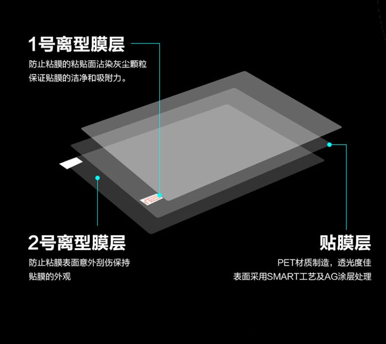 1PCS 안티 스크래치 안티 글레어 매트 플렉시블 필름 - Matte Anti Glare Screen 리뷰 및 가격
