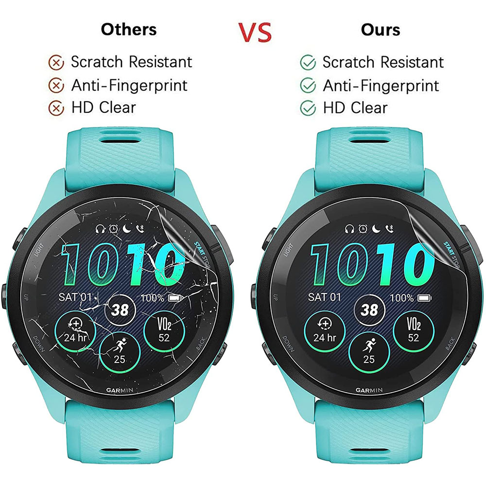 Garmin Forerunner 265 265S 965 - Smartwatch Screen Film 리뷰 및 가격