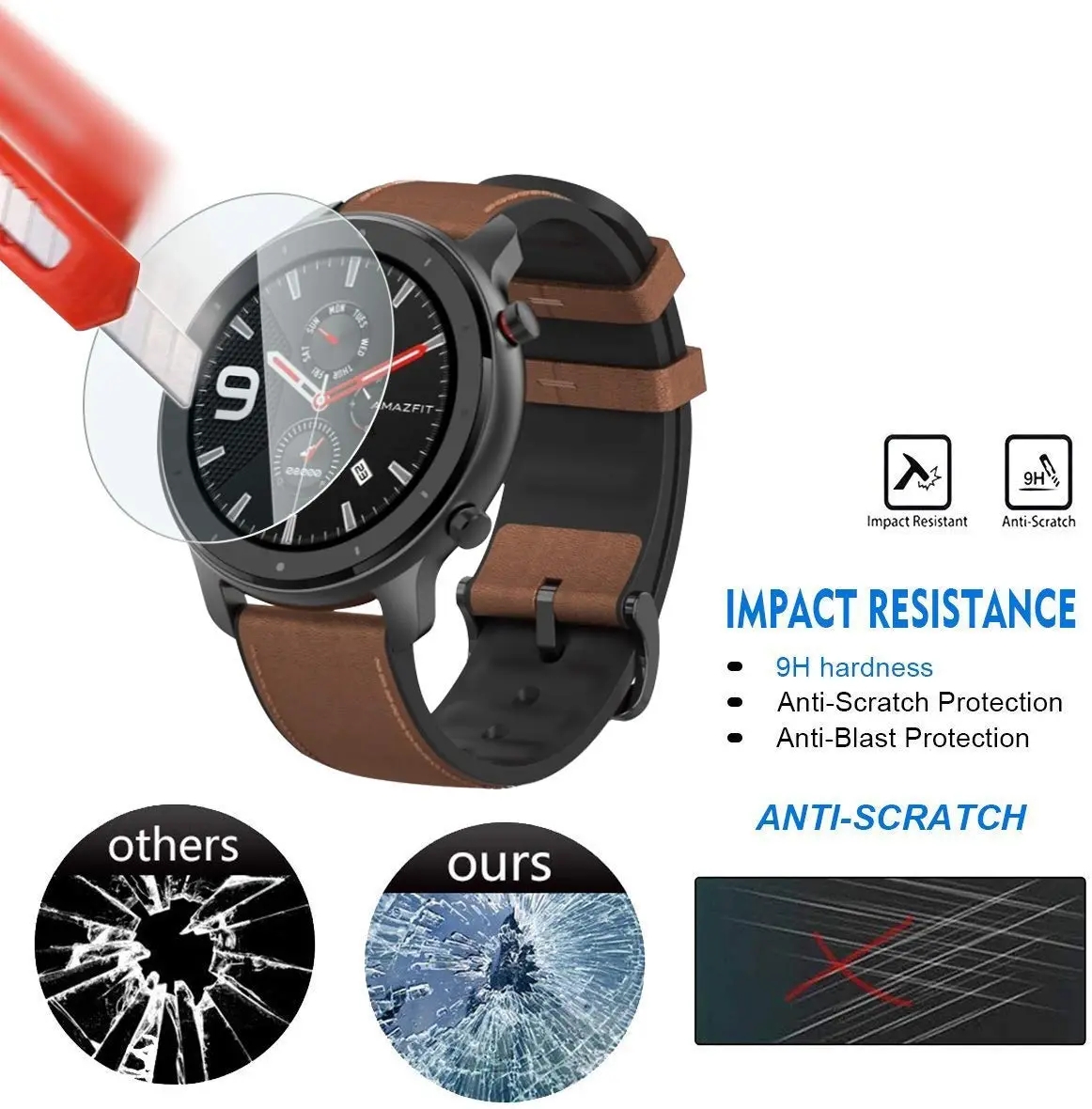 Amazfit GTR 42mm 47mm 용 9H 강화  - Smartwatch Screen Film 리뷰 및 가격